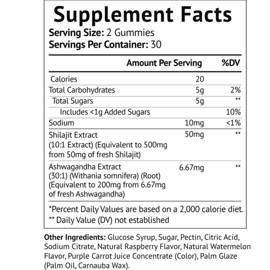 Mind and Body Shilajit and Ashwagandha Gummies