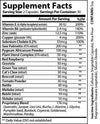 Prostate Wellness  Formula